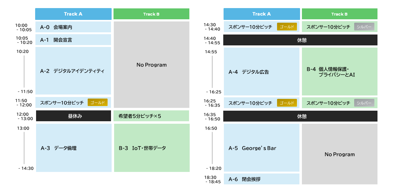 プログラム構成.png (1280×620)